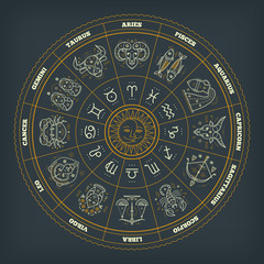 Zodiac circle with astrology symbols. Vector illustration.