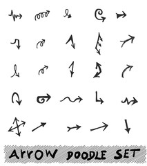 Naklejka premium Vector hand drawn arrows set isolated on white sketch