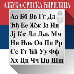 Alphabet-Serbian Cyrillic