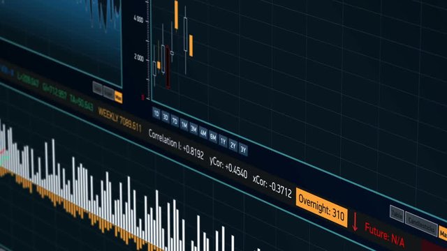 Stock exchange real time chart with indexes going up down, share prices changing
