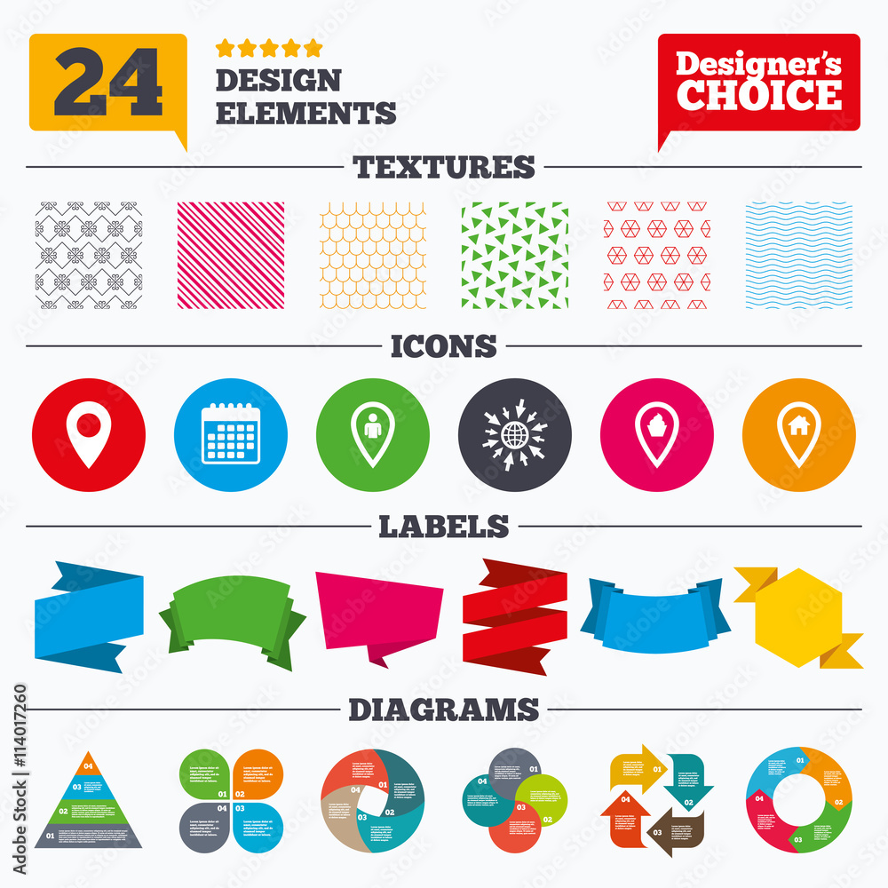 Poster map pointer icons. home, food and user location.