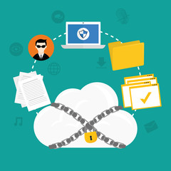 Security system design.