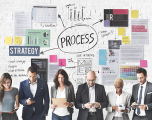 Process Action Activity Practice Procedure Task Concept