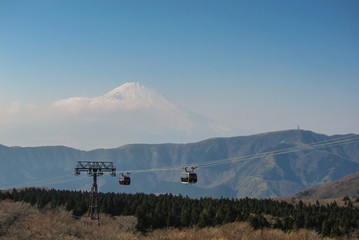 fuji mountain with ropeway,fuji japan,fuji hakone