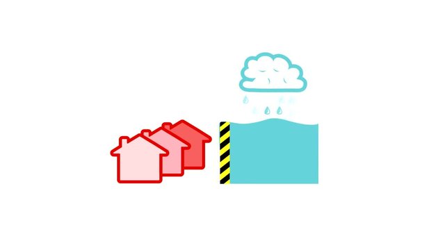 Simple motion graphics video of a rain cloud with water flowing over a flood barrier into houses 