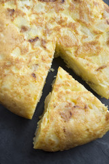 Omelette of potatoes (typical spanish)