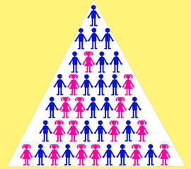 Gender discrimination in advancing to the top