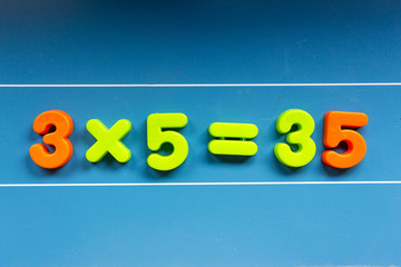 Wrong mathematical calculations on a chalkboard