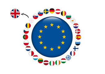 BREXIT - Union Européenne