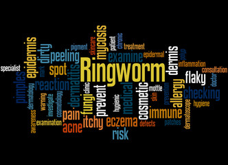 Ringworm, word cloud concept 9