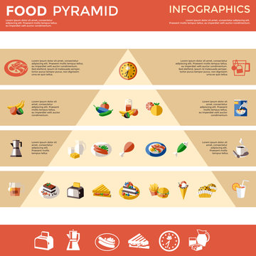 Food Pyramid Infographic
