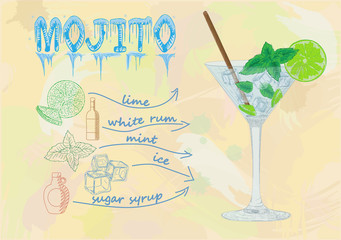 Nice mojito of ice cold glass on a color background. Soda with w