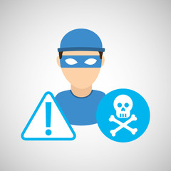 security system design 