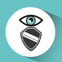 security system design 