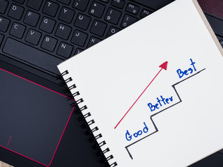 Good Better Best on laptop keyboard 3