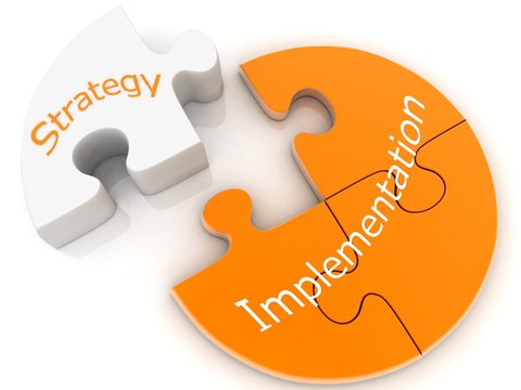 Strategy Implementation  ( 3D rendering