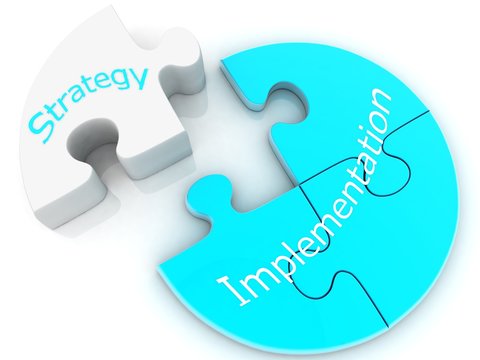 Strategy Implementation  ( 3D rendering