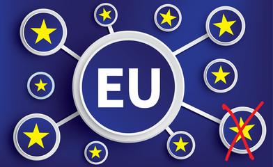 EU stars and symbols -  Brexit