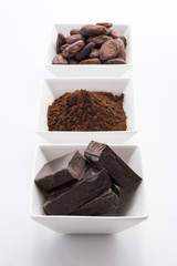 チョコレートとココアパウダーとカカオ豆