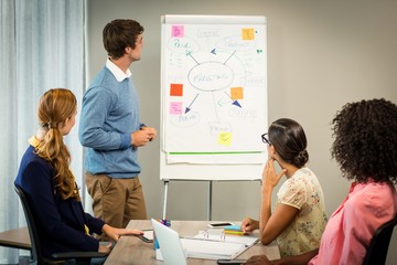 Coworkers discussing on white board 