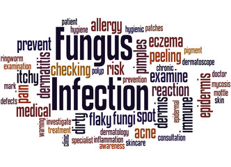 Fototapeta premium Fungus Infection, word cloud concept 6