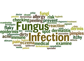 Fungus Infection, word cloud concept