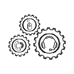 customer service design 