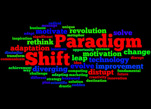 Paradigm Shift, word cloud concept 2