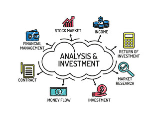 Analysis and Investment Chart with keywords and icons. Sketch.