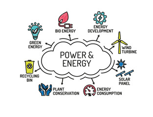 Obraz premium Power and Energy chart with keywords and icons. Sketch