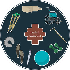 orthopedic equipment - wheelchairs, canes, dumbbells, insoles, thermometer, stick and so on.
