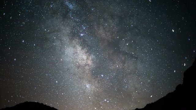 Milky Way Aquarids Meteor Shower 02 Time Lapse