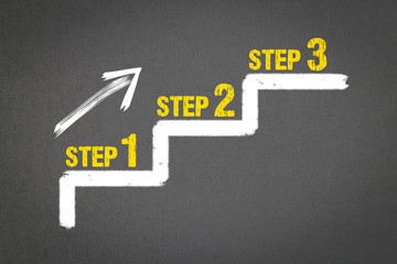 Step by Step