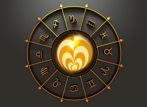 Astrology symbols circle