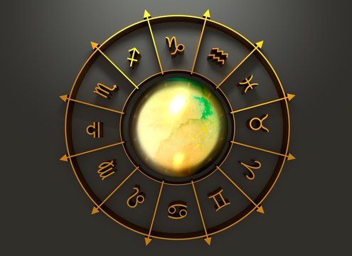 Astrology symbols circle