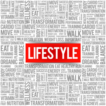 LIFESTYLE word cloud background, health concept