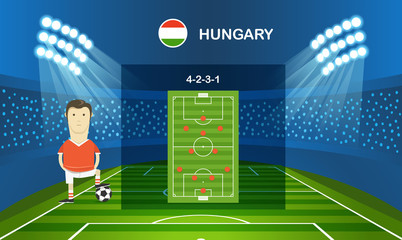 Fototapeta premium Soccer team arrangement. Football infographic template