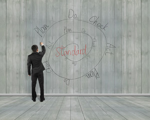 Rear view man writing PDCA loop doodles on wooden wall backgroun