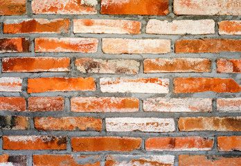 brick wall for background