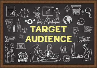 Hand drawn icons about Target audience on chalkboard

