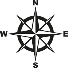 Compass with north south east west
