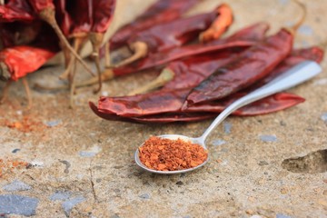 cayenne pepper