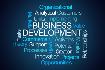 Business Development Word Cloud