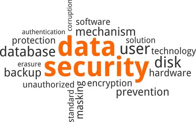 word cloud - data security