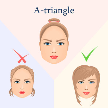 Hairstyle for the A-triangular face