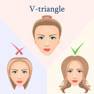 Hairstyle for the V-triangular face