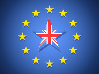 European Union & United Kingdom