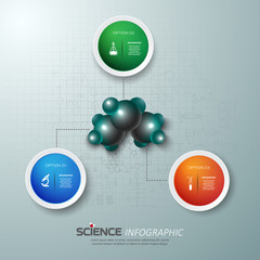 Science infographic template