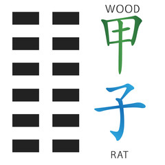 Obraz premium Symbol of i ching hexagram from chinese hieroglyphs. Translation of 12 zodiac feng shui signs hieroglyphs