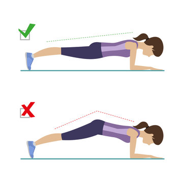 Set of right and wrong elbow plank position. Physical training for losing weight, reduction in fat mass. Vector.